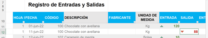 Ejemplo inventarios plantilla