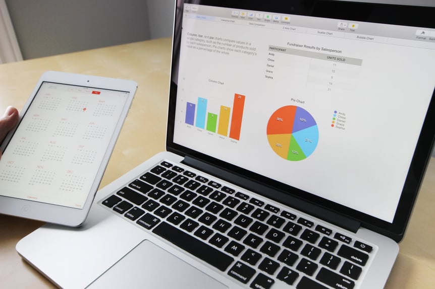 software de ventas para productos y servicios software de ventas para productos y servicios
